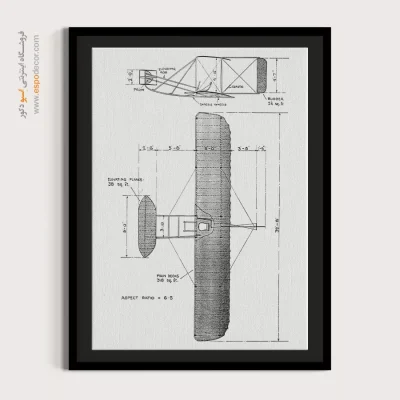تفکر آینده‌ساز – تابلو طرح اختراعات - سفارش تابلو طراحی اختراع - اسپو دکور