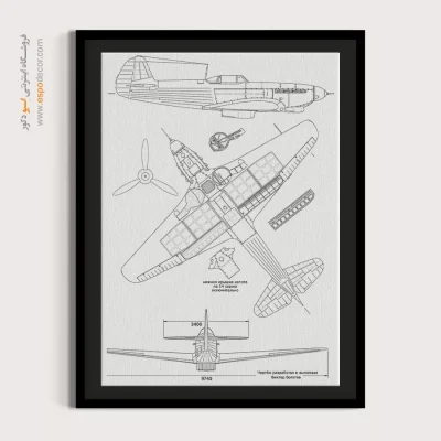 جادوی علم – تابلو طرح اختراعات - خرید تابلو فنی - اسپو دکور