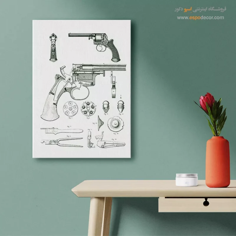 خرید تابلو طرح طراحی اختراع