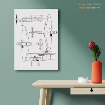 لحظات اختراع – تابلو طرح اختراعات - خرید تابلو با تخفیف - اسپو دکور