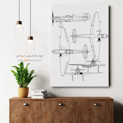 لحظات اختراع – تابلو طرح اختراعات - خرید تابلو با تخفیف - اسپو دکور