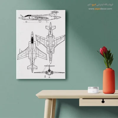 شکل‌گیری ایده – تابلو طرح اختراعات - تابلوهای دکوراتیو ارزان - اسپو دکور