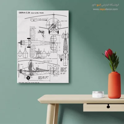 رازهای مکانیک – تابلو طرح اختراعات - تابلو طراحی اختراع زیر قیمت بازار - اسپو دکور