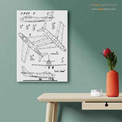 نگاره‌های اختراعی – تابلو طرح اختراعات - قیمت انواع تابلو طراحی اختراع - اسپو دکور