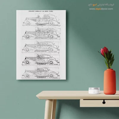 ذهن‌های مکانیکی – تابلو طرح اختراعات - تابلو طراحی اختراع شیک ارزان - اسپو دکور