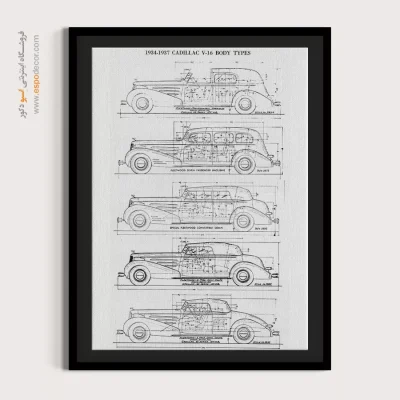 ذهن‌های مکانیکی – تابلو طرح اختراعات - تابلو طراحی اختراع شیک ارزان - اسپو دکور