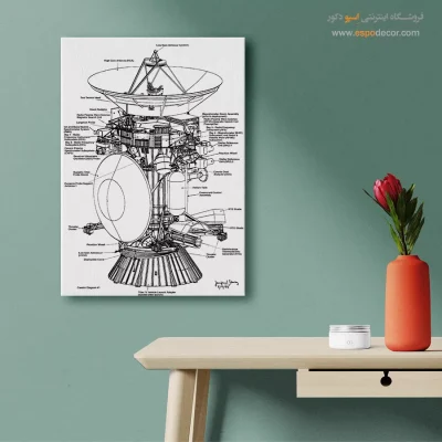 تابلو طراحی اختراع ویژه