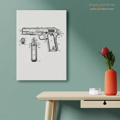 نقشه‌های ذهنی – تابلو طرح اختراعات - تابلو دیواری با تخفیف - اسپو دکور