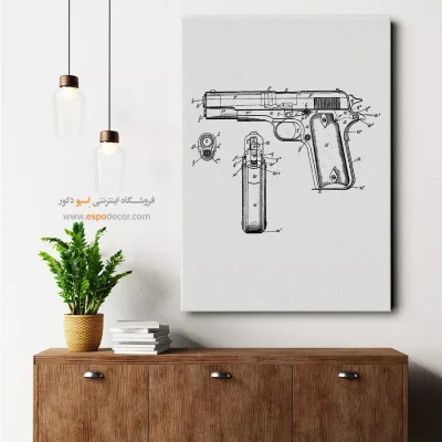 نقشه‌های ذهنی – تابلو طرح اختراعات - تابلو دیواری با تخفیف - اسپو دکور