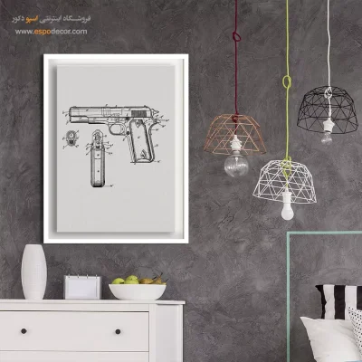 نقشه‌های ذهنی – تابلو طرح اختراعات - تابلو دیواری با تخفیف - اسپو دکور