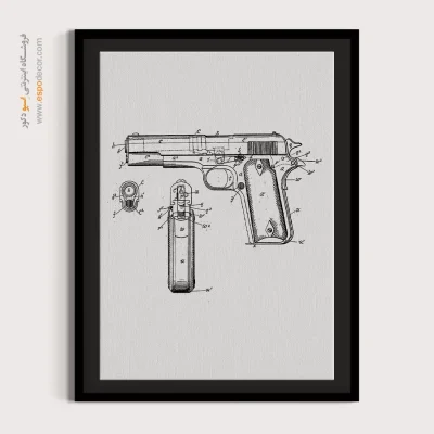 نقشه‌های ذهنی – تابلو طرح اختراعات - تابلو دیواری با تخفیف - اسپو دکور