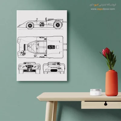 نقشه‌های آینده – تابلو طرح اختراعات - سایت تابلو طراحی اختراع - اسپو دکور