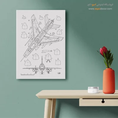 سیر تحول – تابلو طرح اختراعات - خرید اینترنتی تابلو بوم طراحی اختراع - اسپو دکور