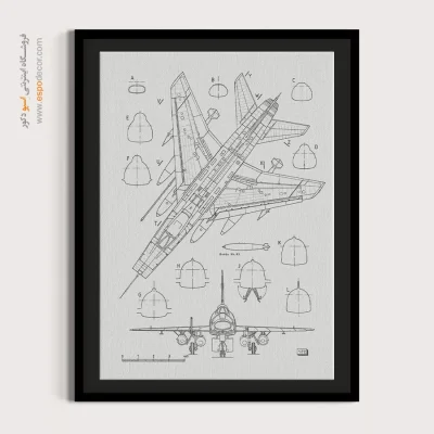 سیر تحول – تابلو طرح اختراعات - خرید اینترنتی تابلو بوم طراحی اختراع - اسپو دکور