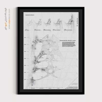 دستاوردها – تابلو طرح اختراعات - فروشگاه تابلو فنی - اسپو دکور