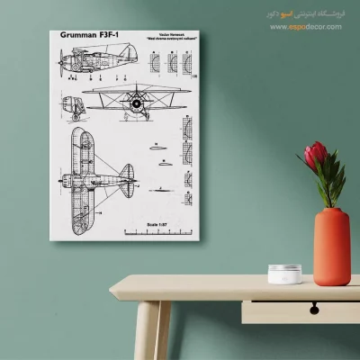 راز مکانیک – تابلو طرح اختراعات - فروش تابلو طراحی اختراع اینترنتی - اسپو دکور