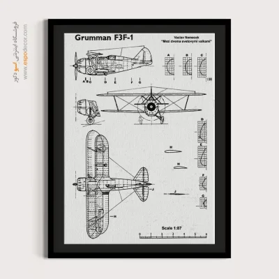 راز مکانیک – تابلو طرح اختراعات - فروش تابلو طراحی اختراع اینترنتی - اسپو دکور
