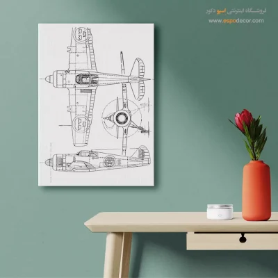 چرخش‌های علمی – تابلو طرح اختراعات - خرید تابلو برای هدیه - اسپو دکور