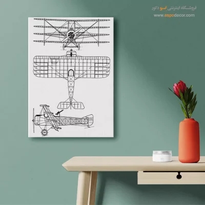 ایده تا اختراع – تابلو طرح اختراعات - خرید تابلو هدیه - اسپو دکور