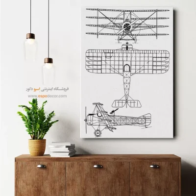 ایده تا اختراع – تابلو طرح اختراعات - خرید تابلو هدیه - اسپو دکور