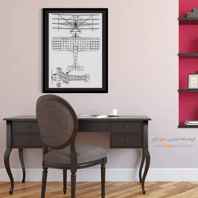 ایده تا اختراع – تابلو طرح اختراعات - خرید تابلو هدیه - اسپو دکور