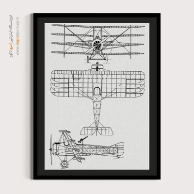 ایده تا اختراع – تابلو طرح اختراعات - خرید تابلو هدیه - اسپو دکور