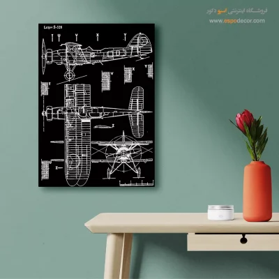 چشم‌انداز اختراعات – تابلو طرح اختراعات - تابلو هدیه خاص - اسپو دکور