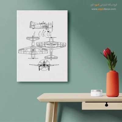 نوآوری بی‌مرز – تابلو طرح اختراعات - خرید تابلو طراحی اختراع برای کادو - اسپو دکور