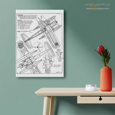 ذهن تا دستاورد – تابلو طرح اختراعات - کادو با تابلو خاص - اسپو دکور