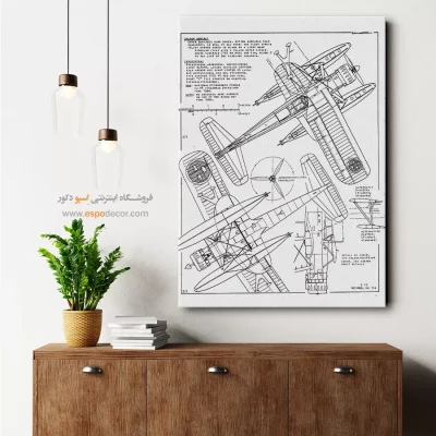 ذهن تا دستاورد – تابلو طرح اختراعات - کادو با تابلو خاص - اسپو دکور