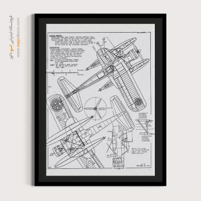 ذهن تا دستاورد – تابلو طرح اختراعات - کادو با تابلو خاص - اسپو دکور