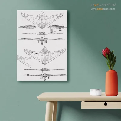 تاریخچه خلاقیت – تابلو طرح اختراعات - تابلو اختصاصی طراحی اختراع - اسپو دکور