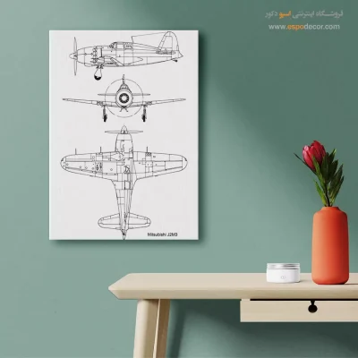 نوآوری در هنر – تابلو طرح اختراعات - سفارش تابلو با متن خاص - اسپو دکور