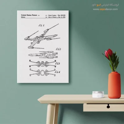 هنر مکانیکی – تابلو طرح اختراعات - سفارش تابلو دیواری - اسپو دکور