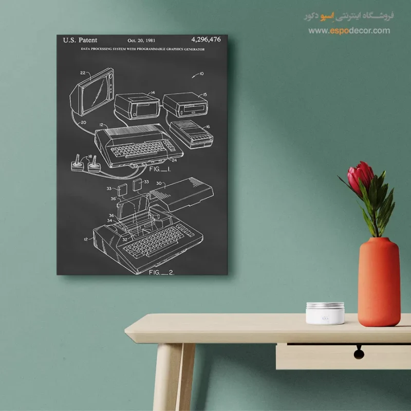 تابلو طراحی اختراع برای شرکت‌ها