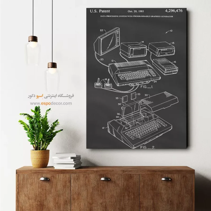 تابلو طراحی اختراع برای شرکت‌ها