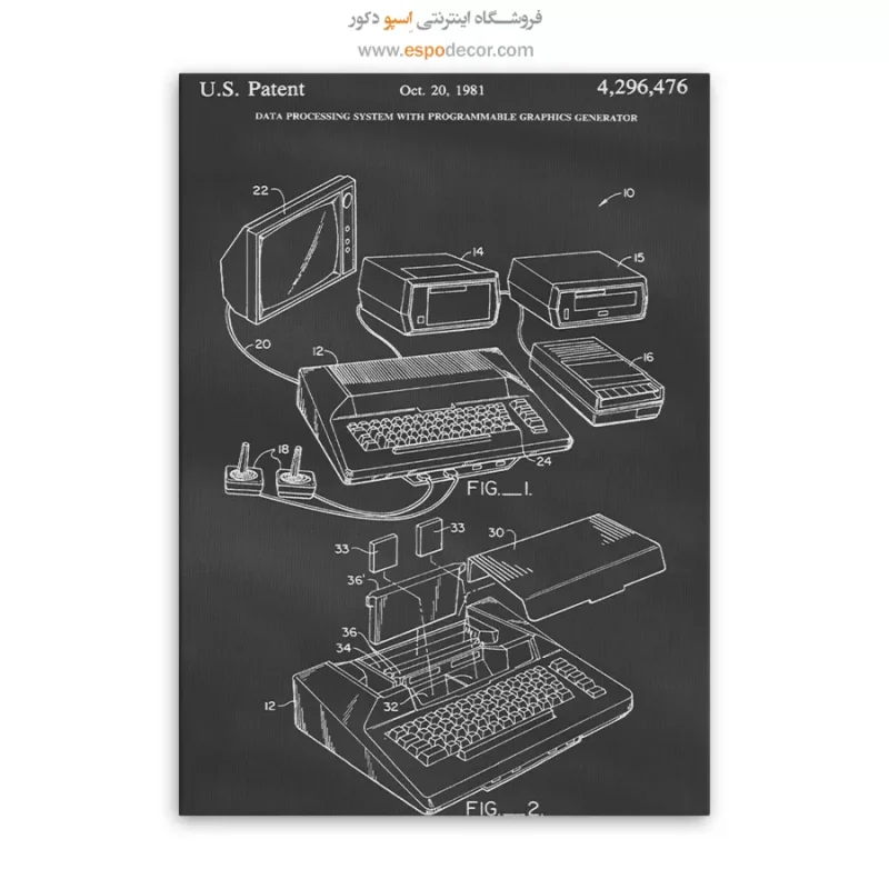 تابلو طراحی اختراع برای شرکت‌ها