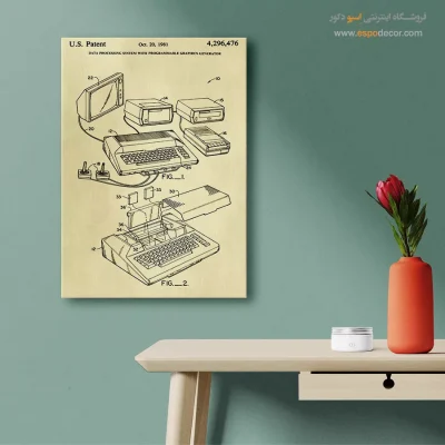 تصاویر شاهکارها – تابلو طرح اختراعات - مواد با کیفیت تابلو - اسپو دکور