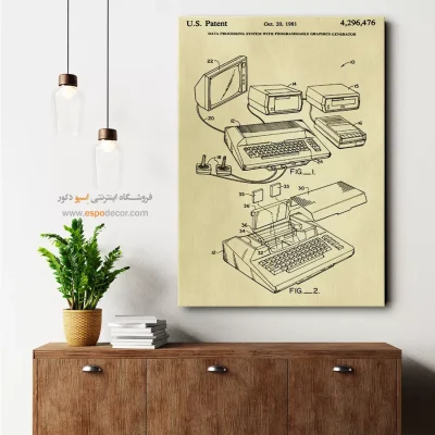 تصاویر شاهکارها – تابلو طرح اختراعات - مواد با کیفیت تابلو - اسپو دکور