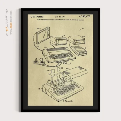 تصاویر شاهکارها – تابلو طرح اختراعات - مواد با کیفیت تابلو - اسپو دکور