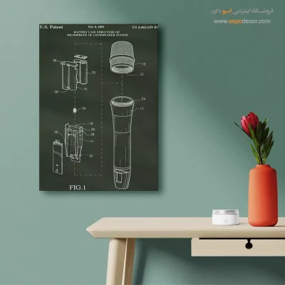 تصاویر ماندگار علم – تابلو طرح اختراعات - تضمین کیفیت تابلو - اسپو دکور