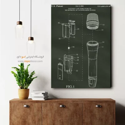 تصاویر ماندگار علم – تابلو طرح اختراعات - تضمین کیفیت تابلو - اسپو دکور