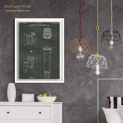 تصاویر ماندگار علم – تابلو طرح اختراعات - تضمین کیفیت تابلو - اسپو دکور