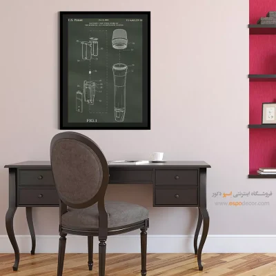 تصاویر ماندگار علم – تابلو طرح اختراعات - تضمین کیفیت تابلو - اسپو دکور