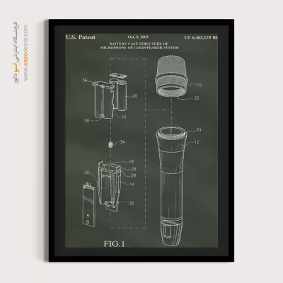 تصاویر ماندگار علم – تابلو طرح اختراعات - تضمین کیفیت تابلو - اسپو دکور