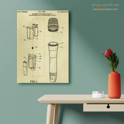 شاهکارهای مهندسی – تابلو طرح اختراعات - تابلو با ضمانت کیفیت - اسپو دکور