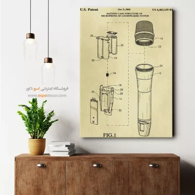 شاهکارهای مهندسی – تابلو طرح اختراعات - تابلو با ضمانت کیفیت - اسپو دکور