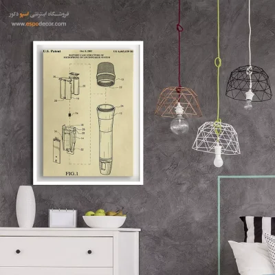 شاهکارهای مهندسی – تابلو طرح اختراعات - تابلو با ضمانت کیفیت - اسپو دکور