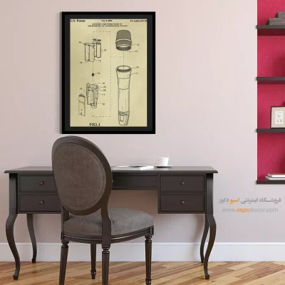 شاهکارهای مهندسی – تابلو طرح اختراعات - تابلو با ضمانت کیفیت - اسپو دکور