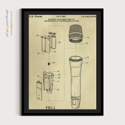 شاهکارهای مهندسی – تابلو طرح اختراعات - تابلو با ضمانت کیفیت - اسپو دکور